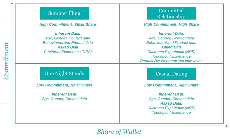 Diagram-1-loyalty-article-(4).jpg